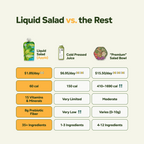 Nutrition facts #only:Sweetened with Apple Juice