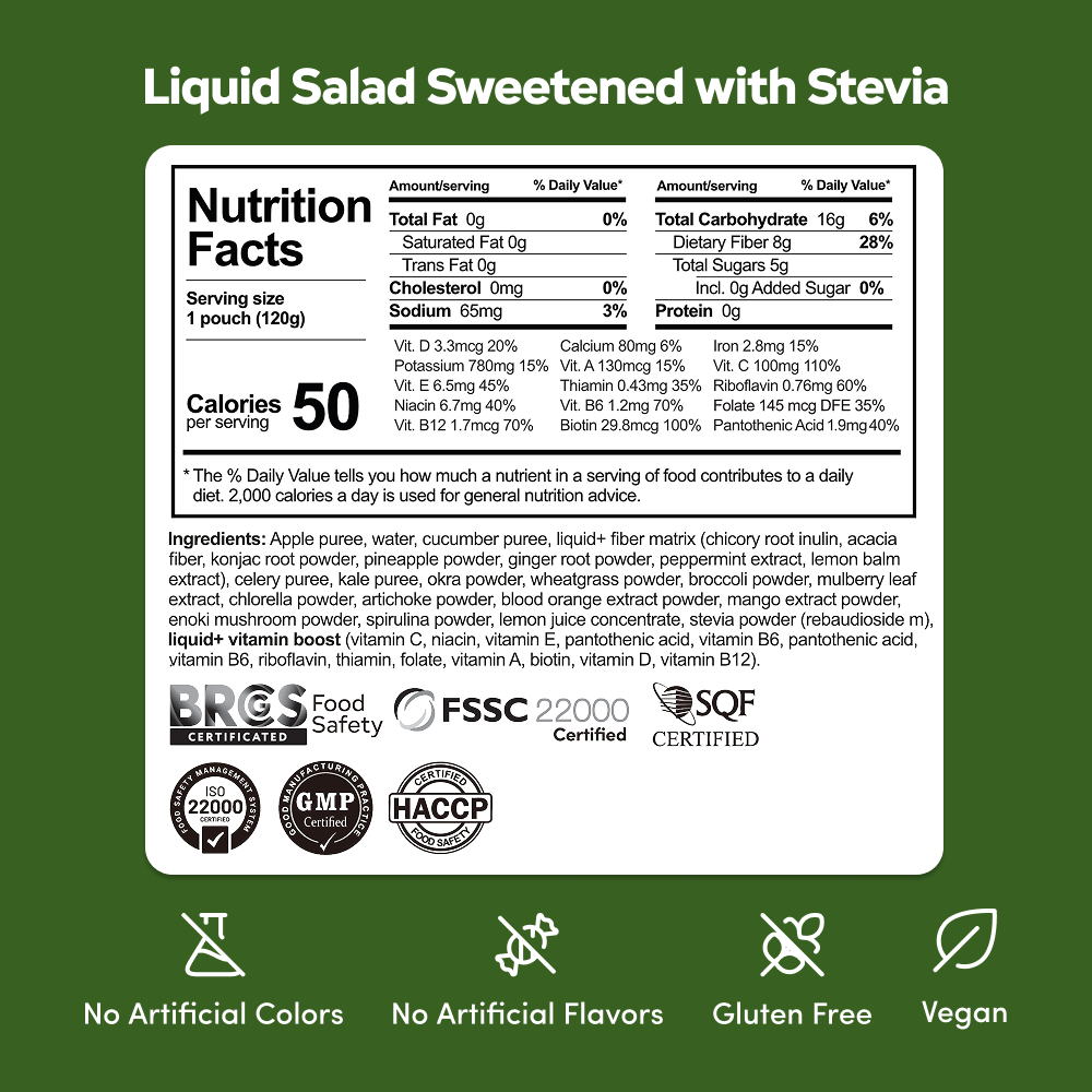 Nutrition facts #only:Sweetened with Stevia