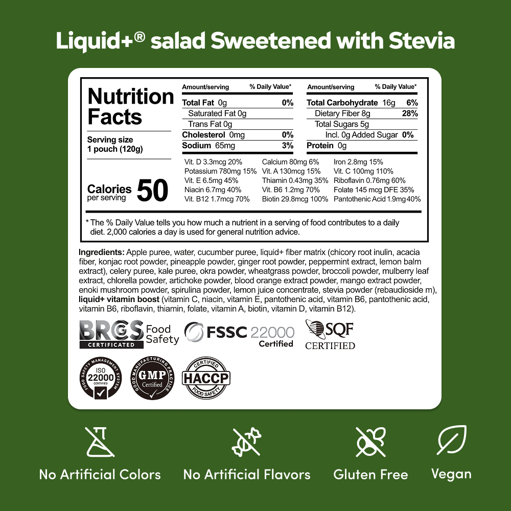 Nutrition facts #only:Sweetened with Stevia
